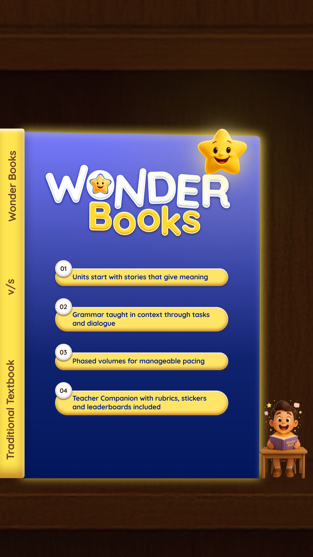Wonderpatch Learning Books Wonder Books - The English Learning Revolution